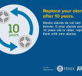 Image Description: Picture showing the importance of obtaining brand new smoke detectors every 10 years