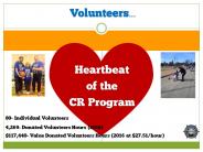 Homer Community Rec 80 volunteers donated 4,269 hours to programs in 2016 