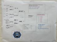 Final Brackets