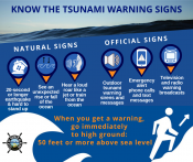 Know the warning signs of a tsunami