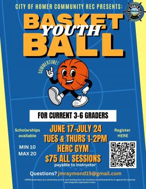 youth basketball summer 2025