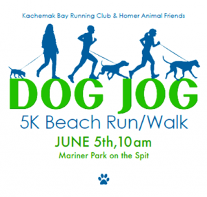 Map My Dog Walk Notifications Map My Dog Walk Notifications