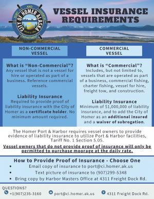Vessel Insurance Requirement
