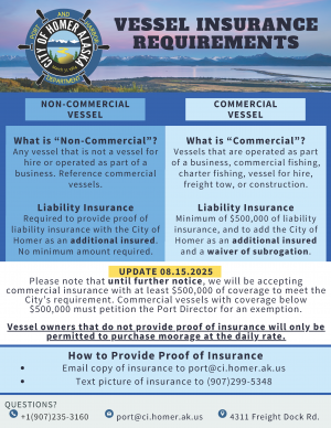 Vessel Insurance Requirements