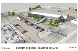 Proposed Concept