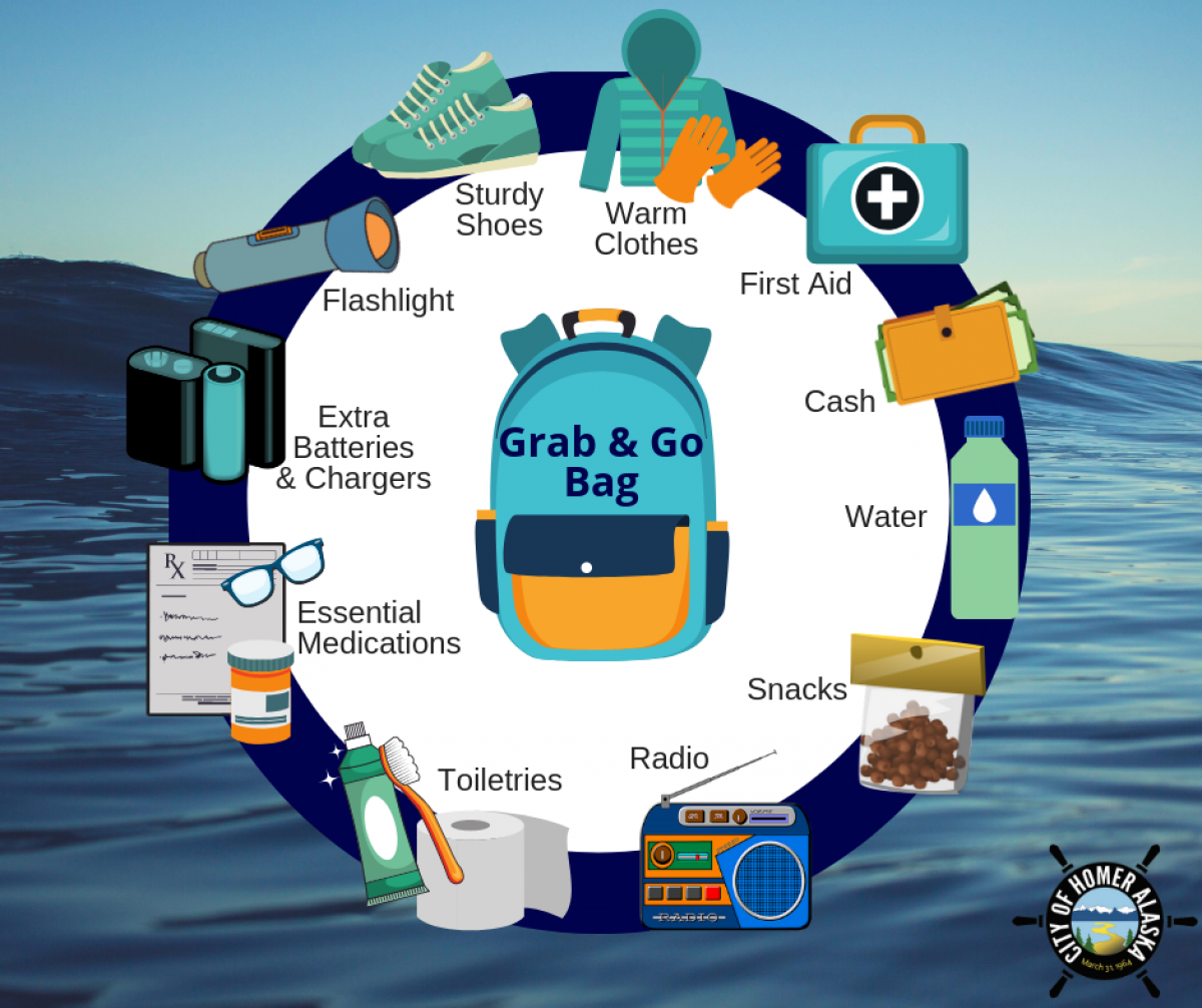 Infogram showing necessary items for a grab and go bag for emergency preparedness