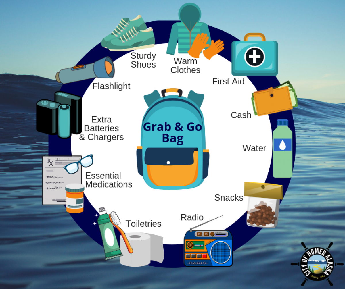 Know the complete Emergency Go Bag Checklist 