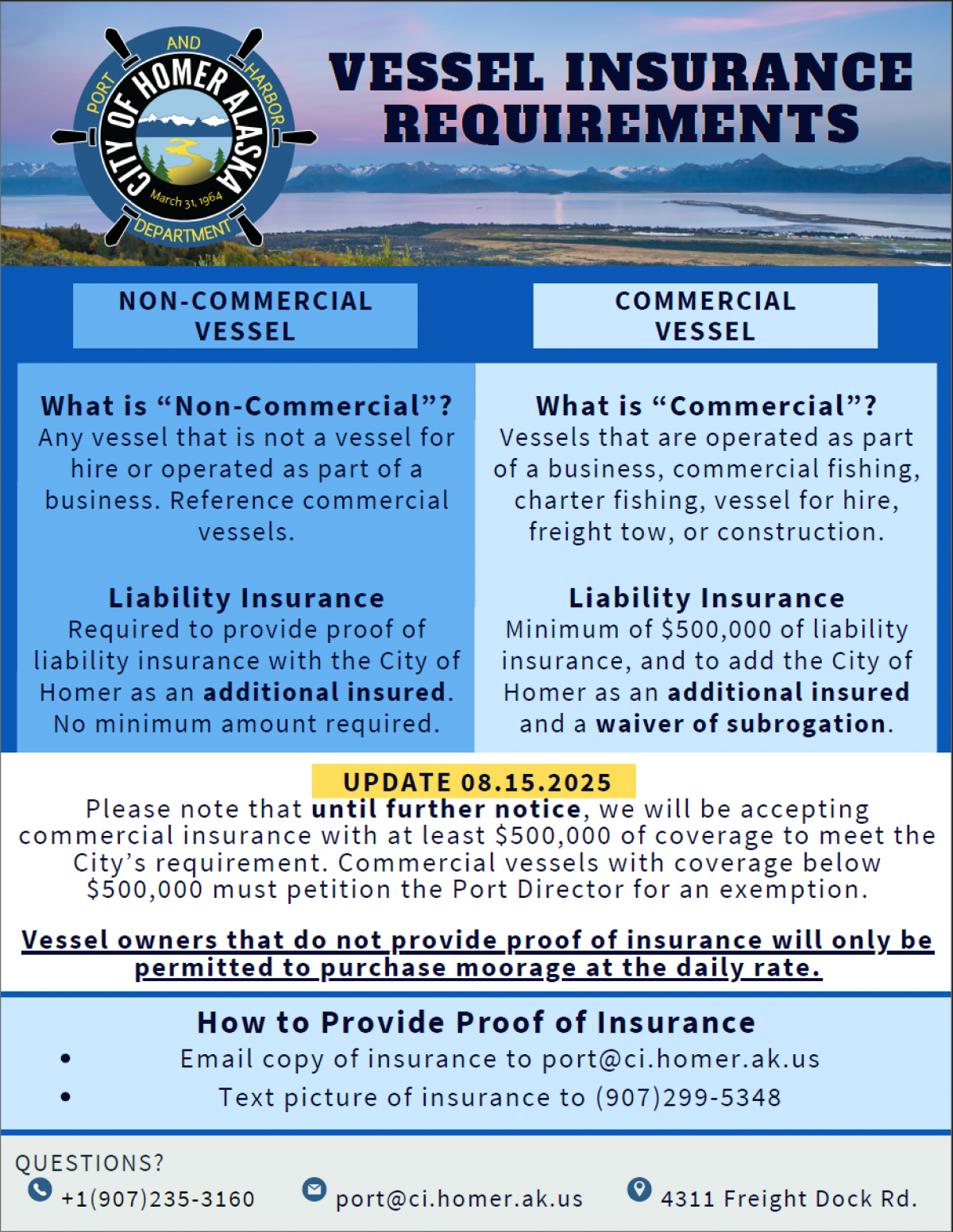 Vessel Insurance Requirements
